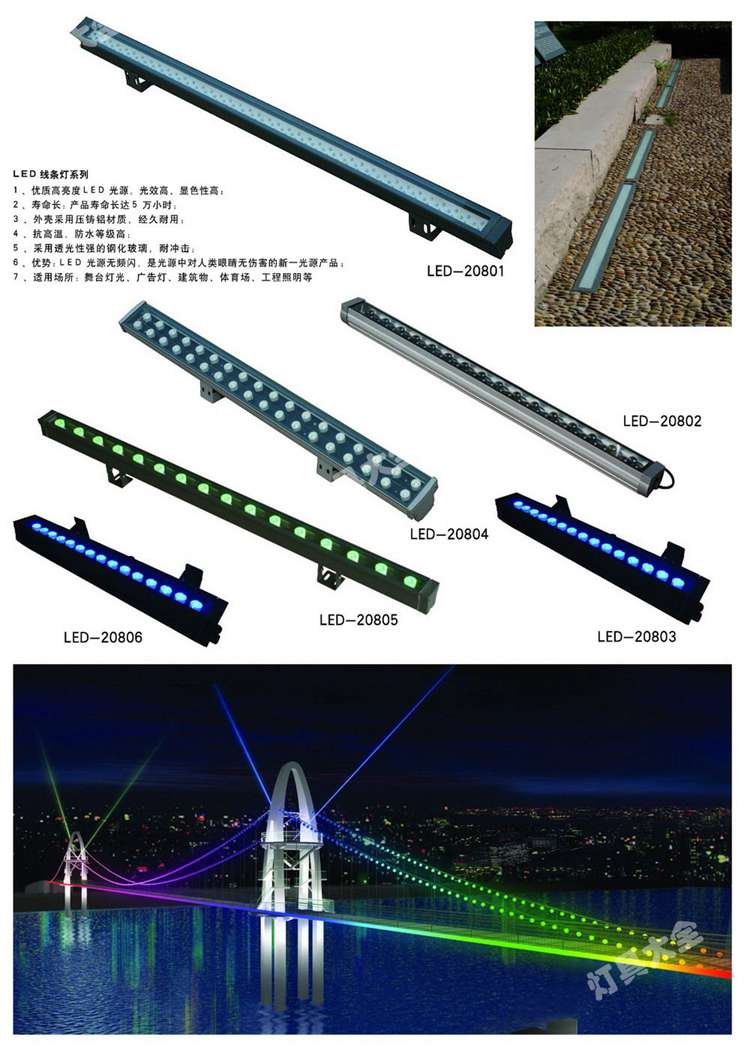 LED灯系列 (2)